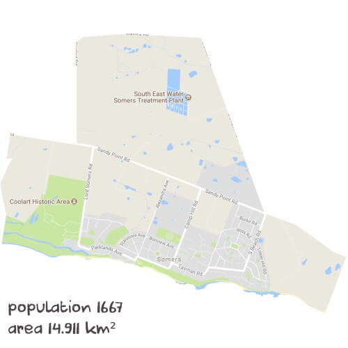English Tutoring Near Me
